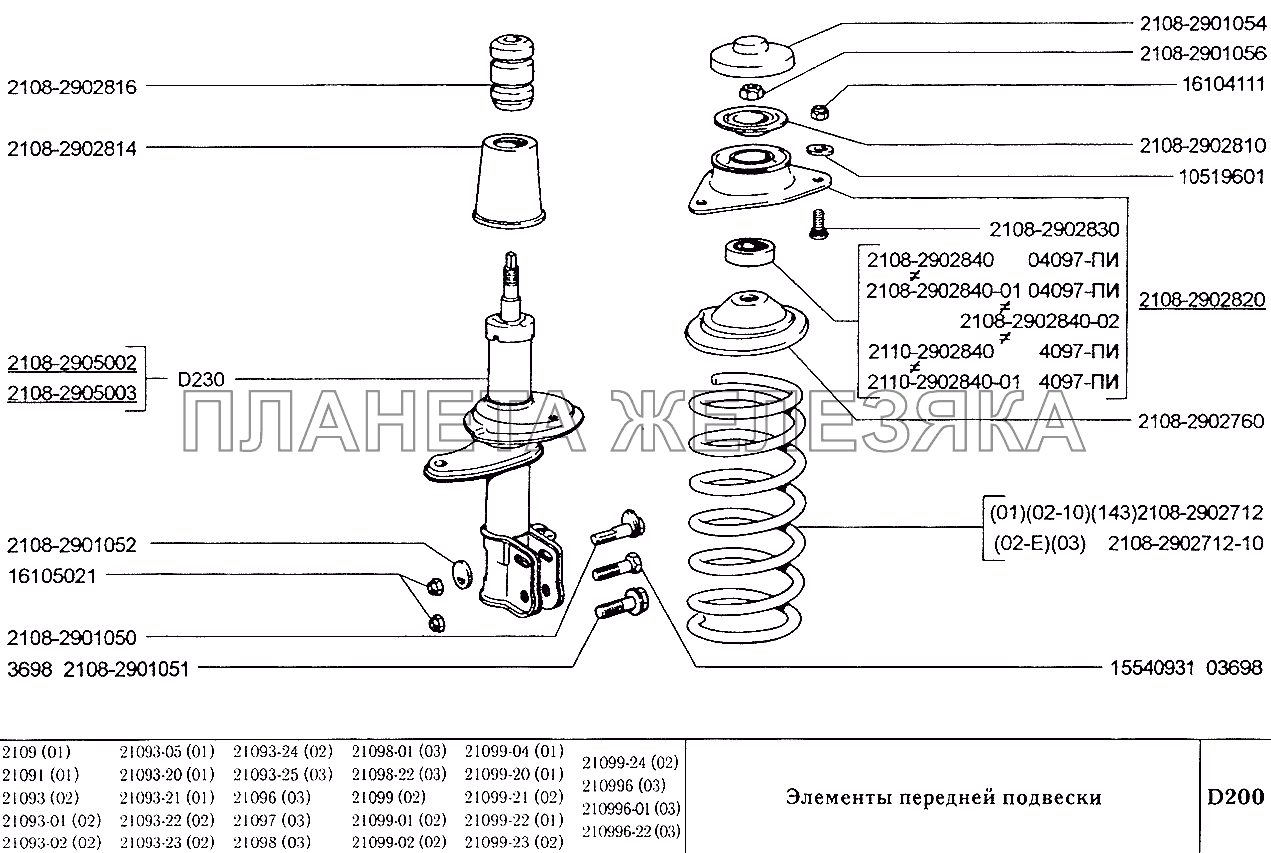 Элементы передней подвески ВАЗ-2109